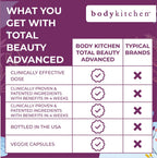 Body Kitchen Mega NAC 600mg N-Acetyl Cysteine with Quercetin