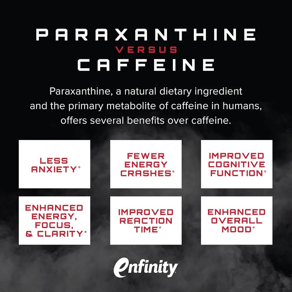 Unmatched Paraxanthine with L-Tyrosine Clean Energy - 60 Vegetable Capsules - image 3