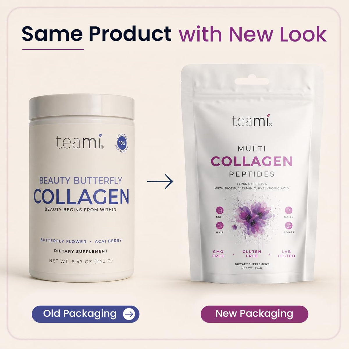 Teami Marine Collagen Peptides Powder - 8.47 oz - image 2