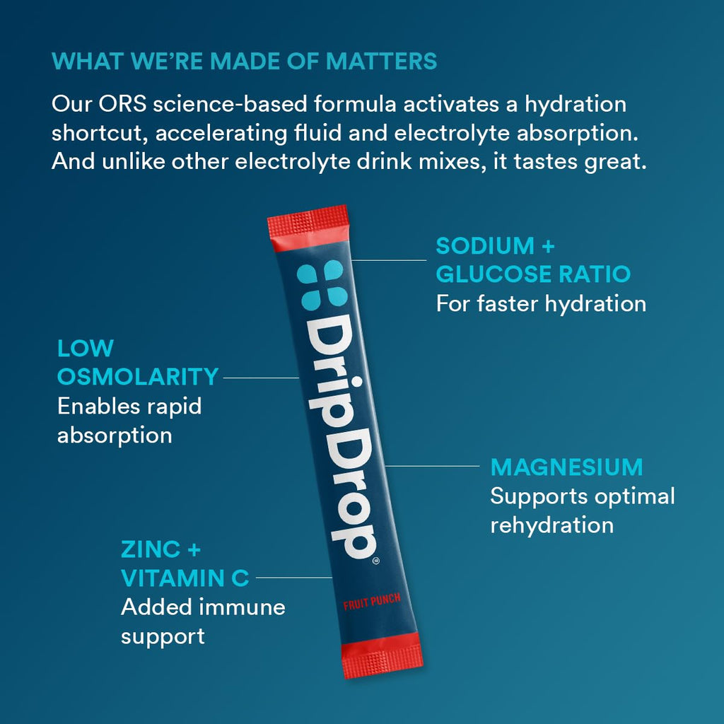 DripDrop Hydration Packets - Single Serve Electrolytes Powder Drink