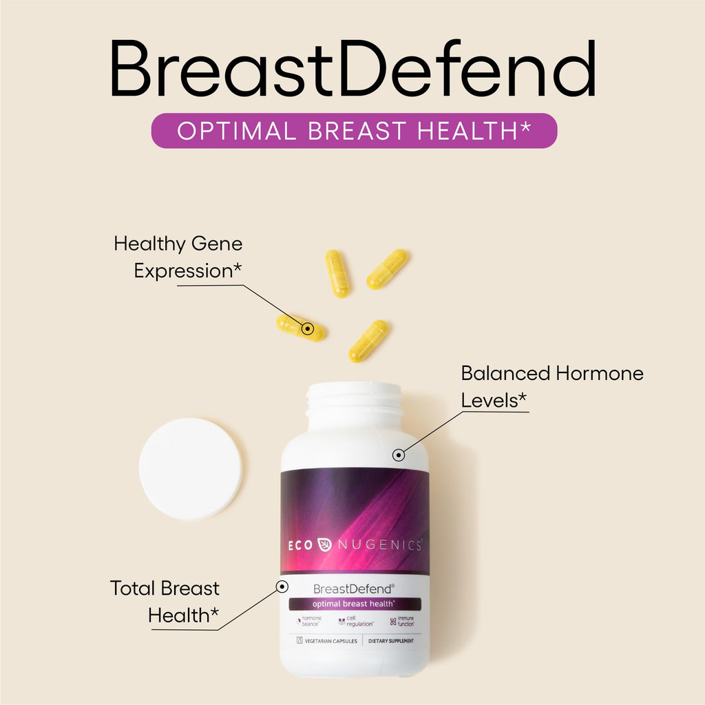 EcoNugenics BreastDefend DIM Supplement - 120 Capsules - image 2
