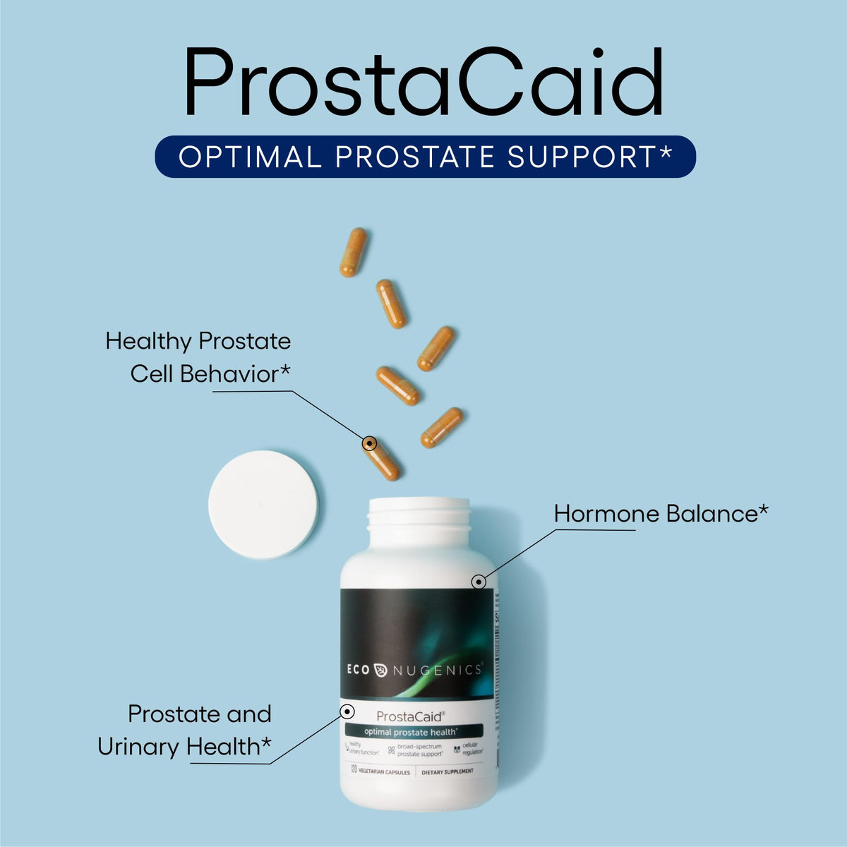 EcoNugenics ProstaCaid Prostate Health Supplement - 120 Capsules - image 2