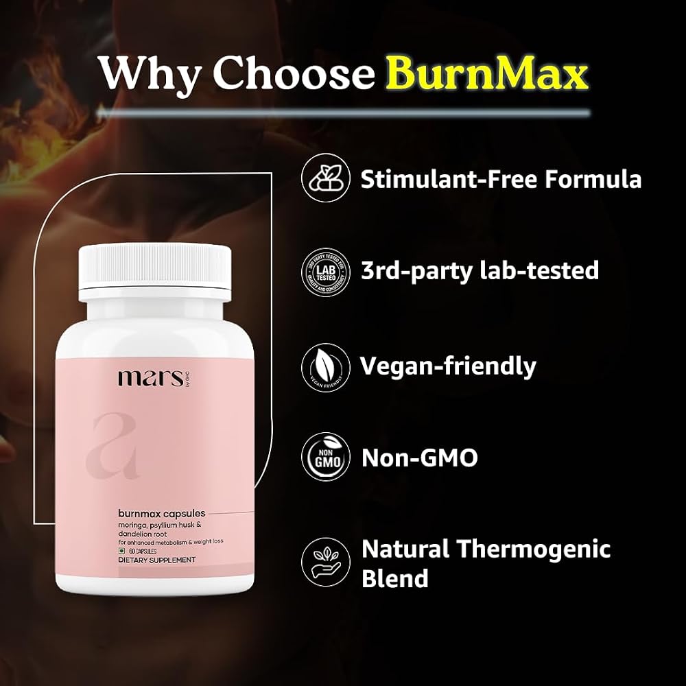 mars by GHC BurnMax Capsules with Psyllium Husk