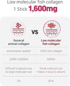 Mippeum Tart Cherry Collagen Jelly Stick with Fish Collagen - 15 Sticks - image 3