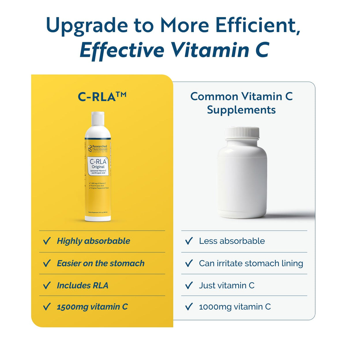 Researched Nutritionals C-RLA - Liposomal Vitamin C with R Lipoic