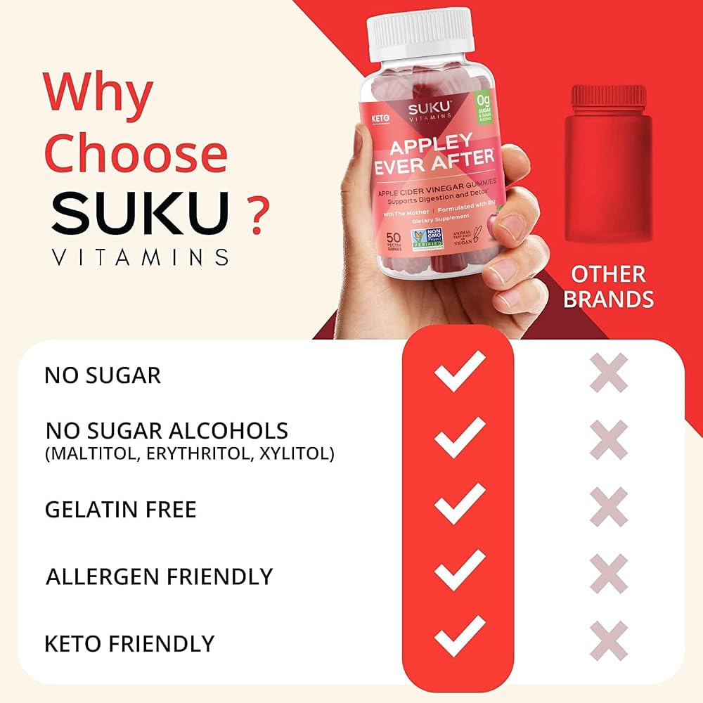 SUKU Apple Cider Vinegar Gummies with Mother, Sugar Free - 50 Gummies - image 8