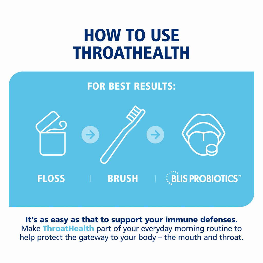 BLIS ThroatHealth Oral Probiotics K12 Immune Support - 30 Lozenges - image 6