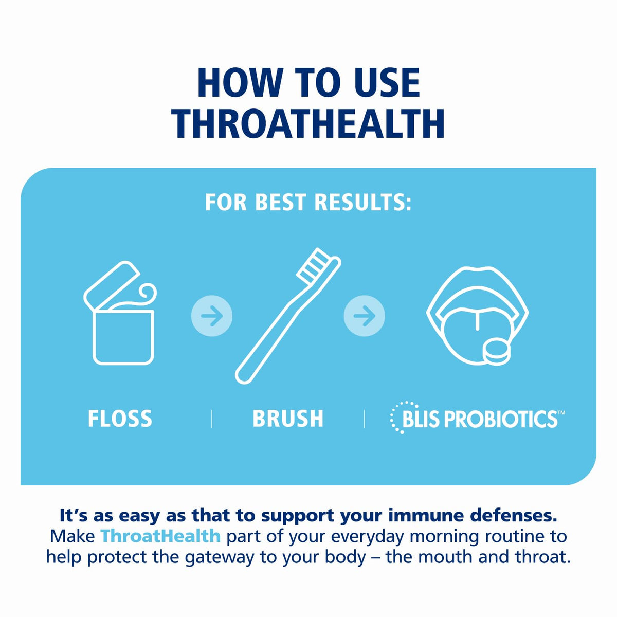 BLIS ThroatHealth Oral Probiotics K12 Immune Support - 30 Lozenges - image 6