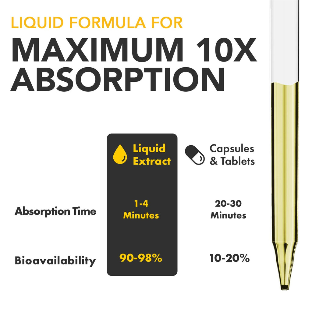 Super Natural Goods Liquid Biotin & Collagen 70,000mcg Hair Growth Vitamin - 4oz - image 5