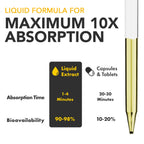 Super Natural Goods Liquid Biotin & Collagen 70,000mcg Hair Growth Vitamin - 4oz - image 5