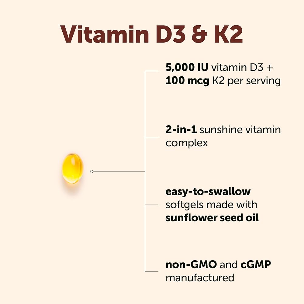 Micro Ingredients Vitamin D3 K2 5000IU Parent