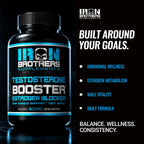 Iron Brothers Men’s Testosterone Support Supplement