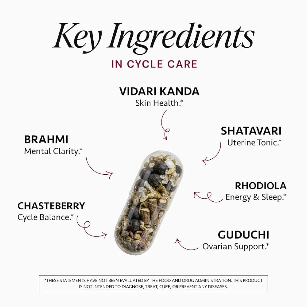 Freshly Moms Cycle & Hormonal Acne Support Herbal Blend - 60 Capsules - image 3