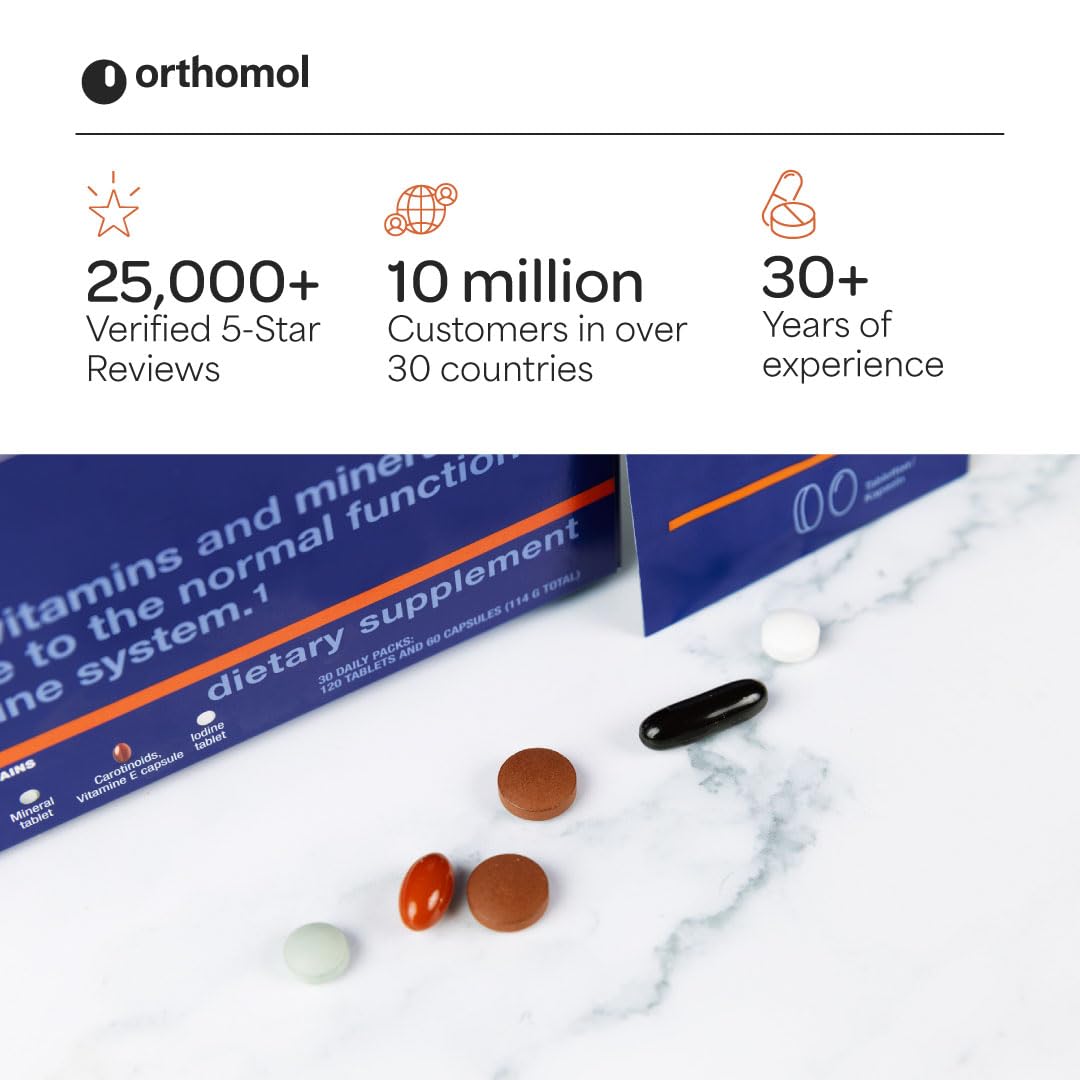 Orthomol Daily Immune Support Supplement