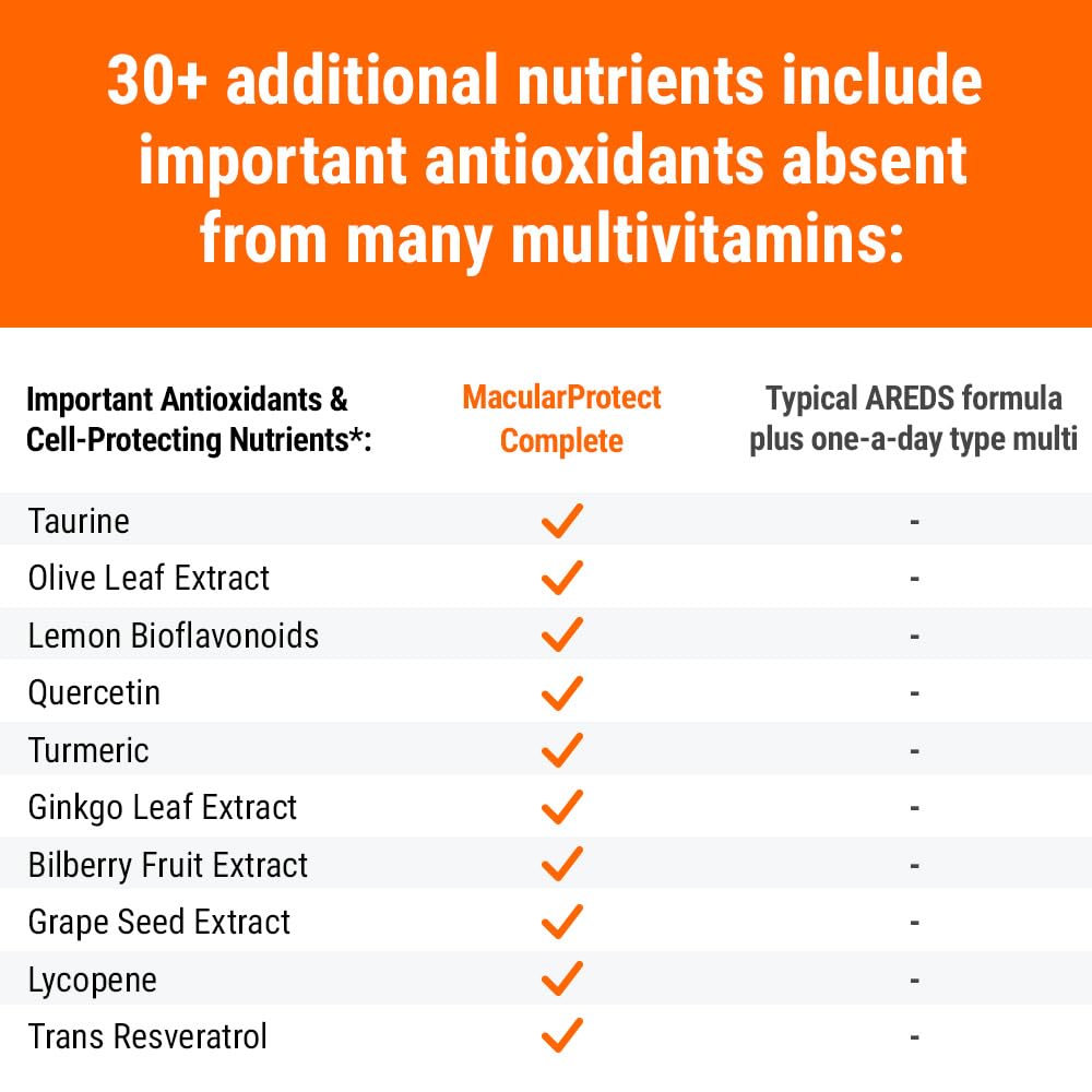 ScienceBased Health MacularProtect Complete AREDS 2 Multivitamin - 120 Capsules - image 5