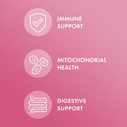 Dr. Mercola Full Spectrum Enzymes for Women - 90 Capsules - image 3