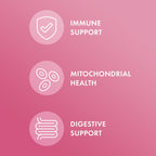 Dr. Mercola Full Spectrum Enzymes for Women - 90 Capsules - image 3