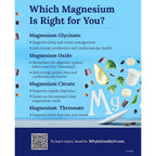 The Vitamin Shoppe Calm Zone Magnesium Powder 325mg - 8 oz - image 4
