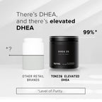 Toniiq DHEA Parent P1