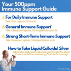Natural Path Silver Wings Colloidal Silver 500ppm - Premium Glass