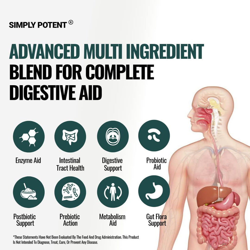 Simply Potent Digestive Enzymes with Prebiotics & Probiotics - 60 Capsules - image 5