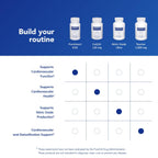 Pure Encapsulations PureHeart K2D Vitamin D3 & K2 - 60 Capsules - image 6