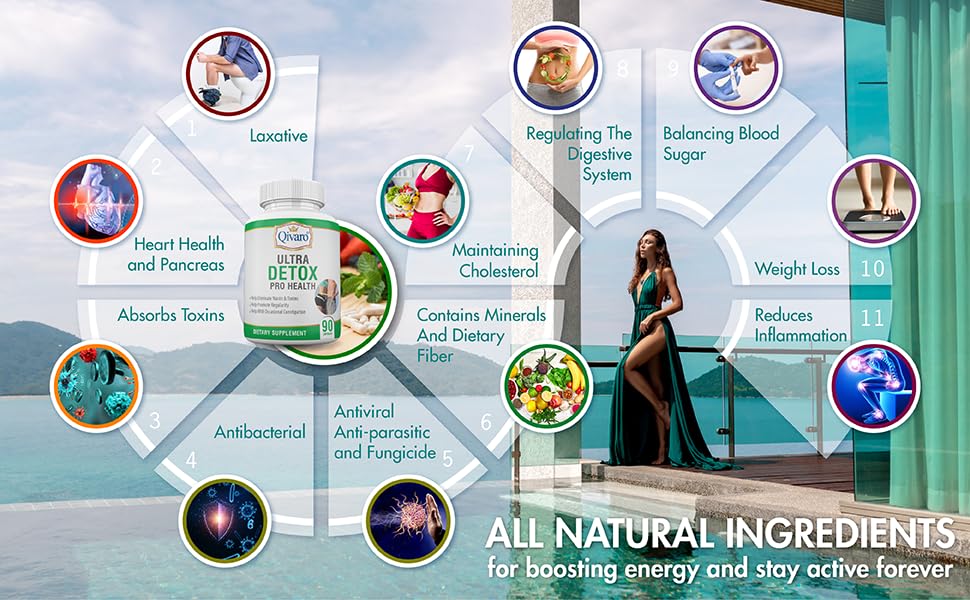 Qivaro Ultra Detox Pro Health Detox Cleanse Supplement - 90 Capsules - image 4