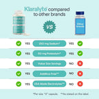 Klaralyte Buffered Electrolyte Salt Capsules - 300 Vegetarian Capsules - image 4