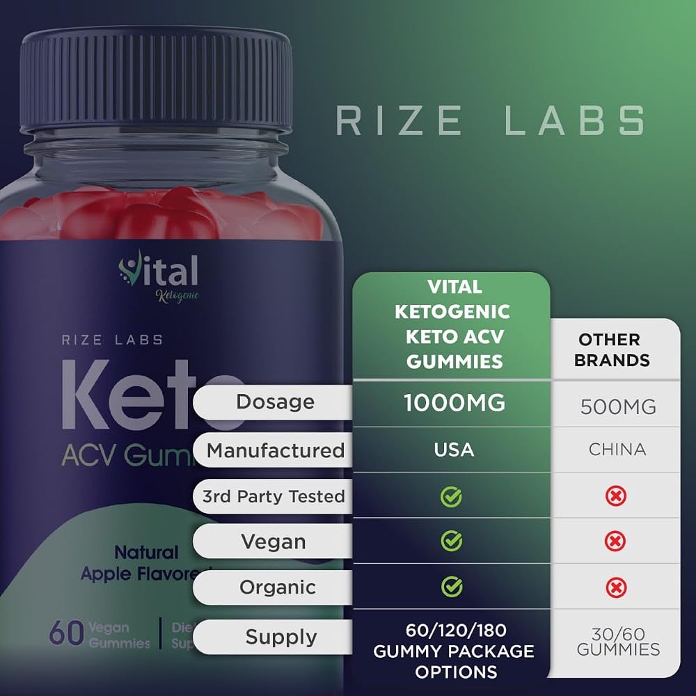 rize labs Vital Ketogenic Keto Gummies for Weight Loss - 120 Gummies - image 6