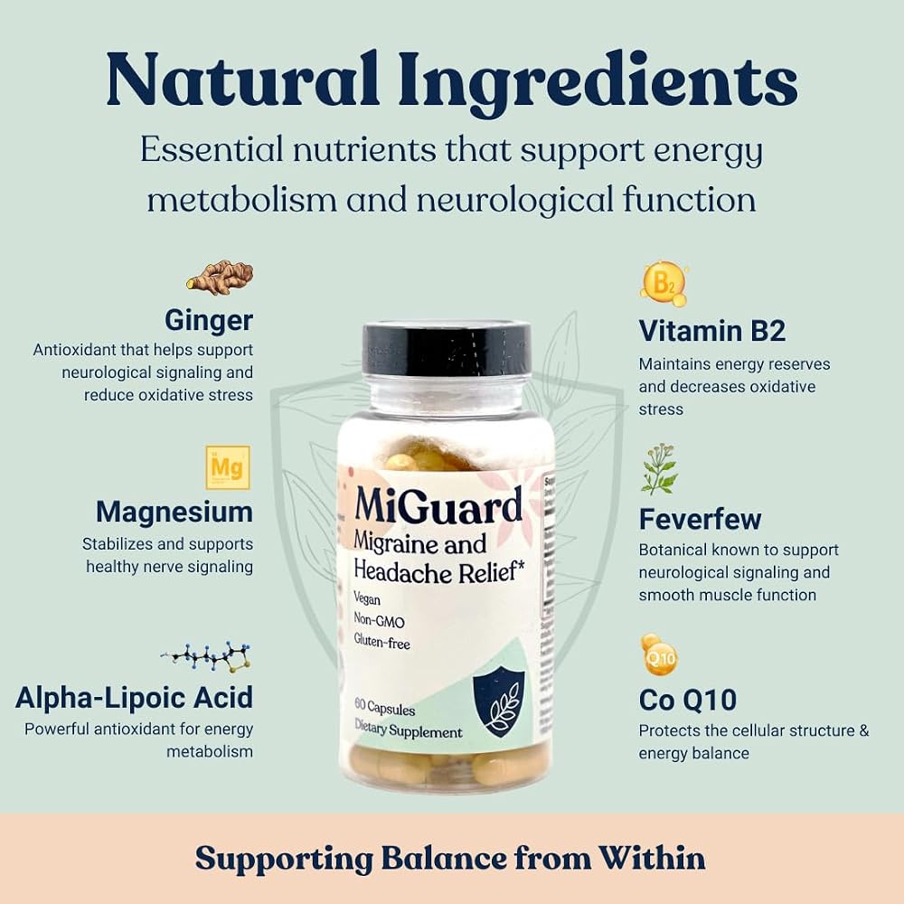 MIGUARD Migraine Supplement Natural Migraine Relief - 60 Capsules - image 2