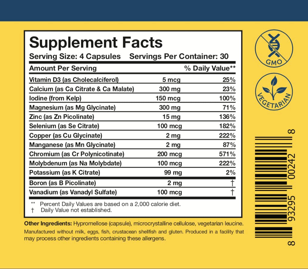 Researched Nutritionals Core Minerals - 120 Capsules - image 6
