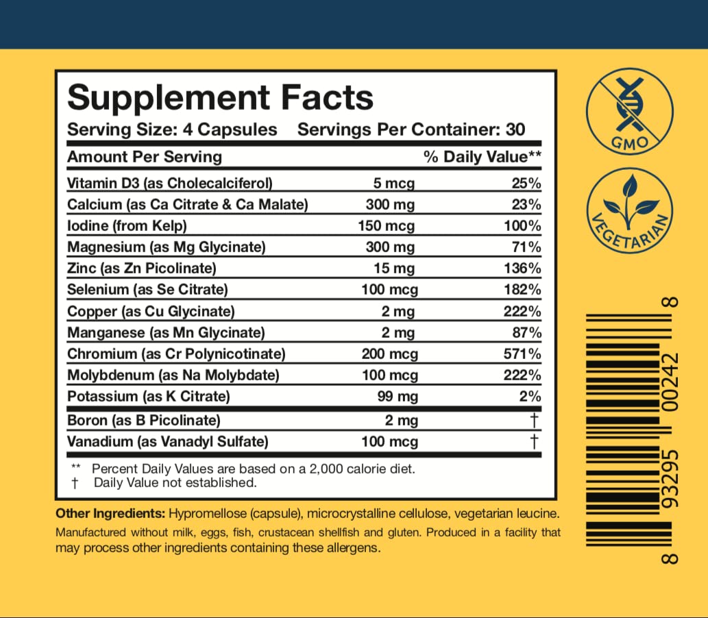 Researched Nutritionals Core Minerals - 120 Capsules - image 6