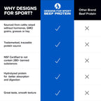 Designs for Sport Beef Protein Powder