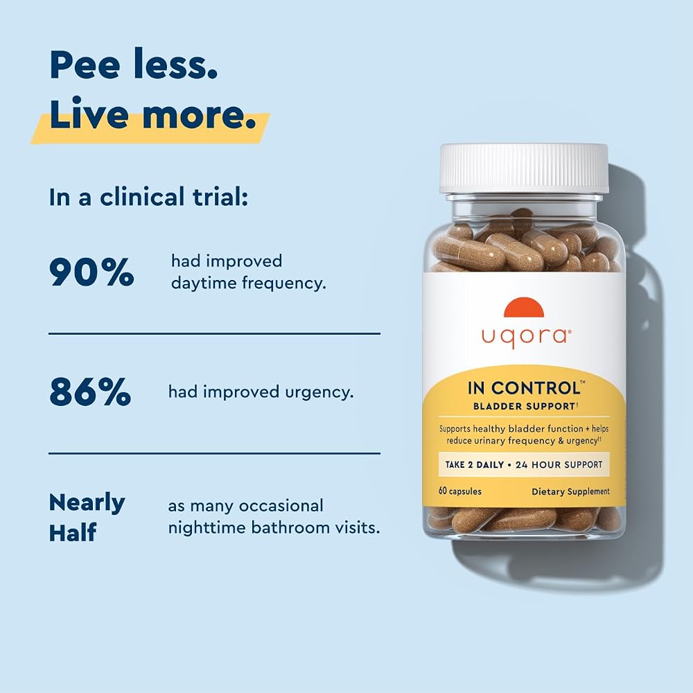 Uqora in Control Bladder Support - Daily Bladder Care & Support