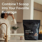 Sports Research Whey Protein Isolate - Sports Nutrition Protein