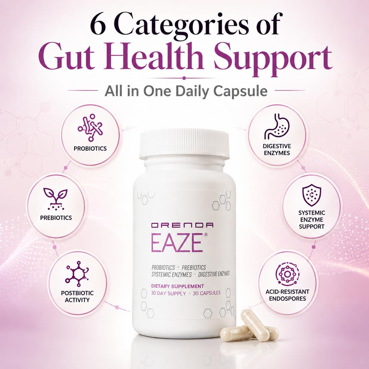 Orenda Eaze 6-in-1 Gut Health Pre Pro Postbiotic - 30 Capsules - image 2