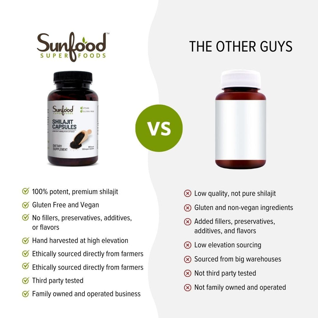 Sunfood Superfoods Raw Shilajit Capsules - 90 Capsules - image 3