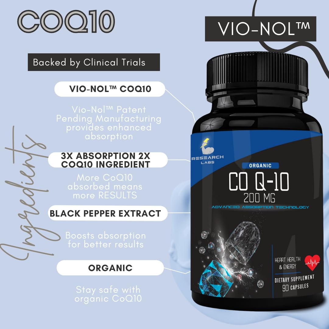 Research Labs CoQ10 Supplement