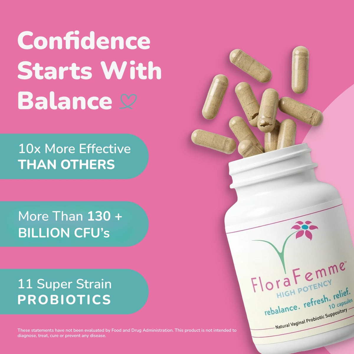 FLORAFEMME Vaginal Probiotics Suppository pH & Odor Support - 10 Capsules - image 3
