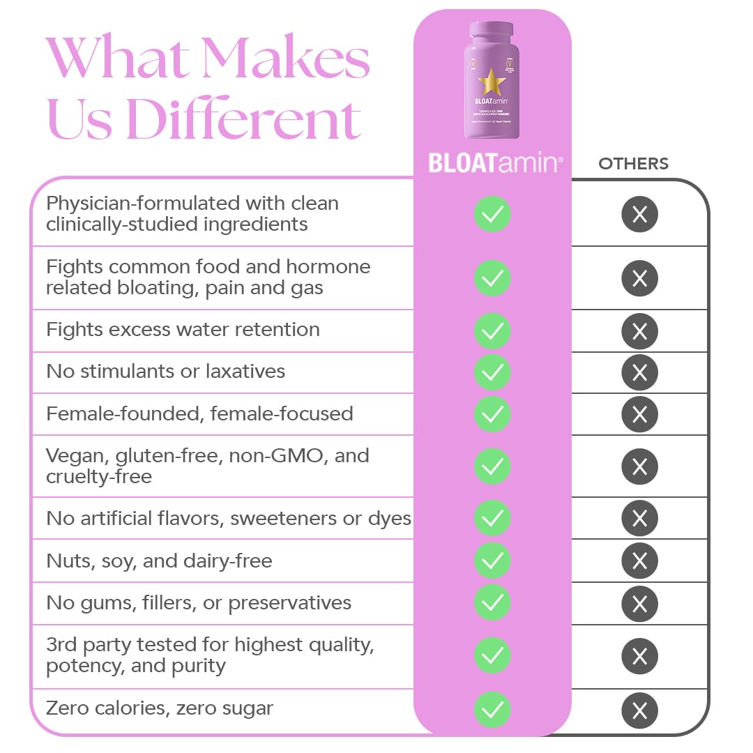 HAIRtamin BLOATamin Digestive Enzyme Supplement - 30 Capsules - image 7