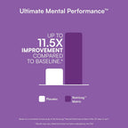 Purity Products Ultimate Mental Performance Brain Supplement - 30 Capsules - image 5
