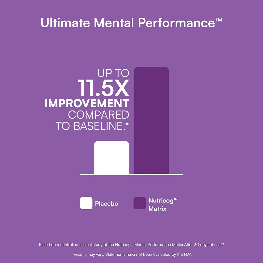 Purity Products Ultimate Mental Performance Brain Supplement - 30 Capsules - image 5
