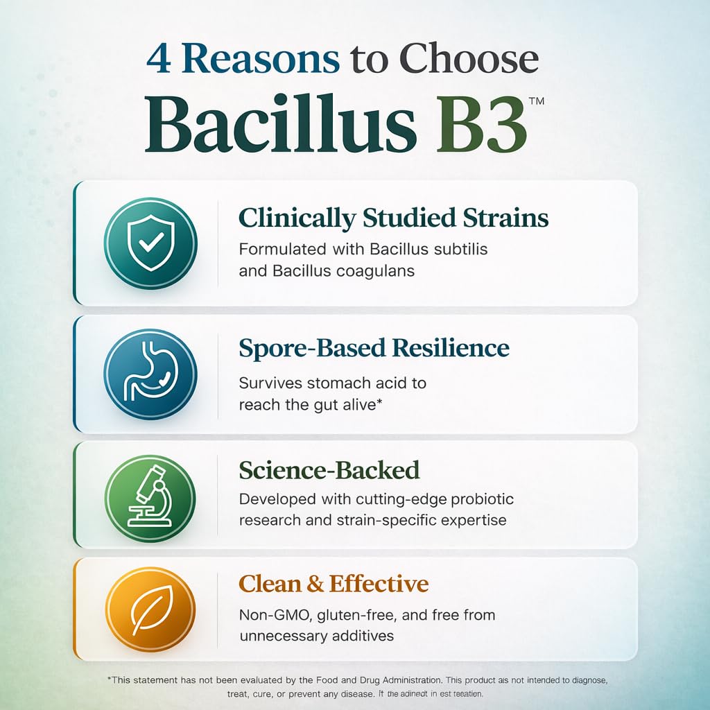 iEnzymes Bacillus B3 Spore-Based Probiotic + Enzymes - 60 Capsules - image 5