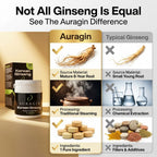 Auragin Authentic Korean Red Ginseng 6 Year Roots - 90 Tablets - image 2