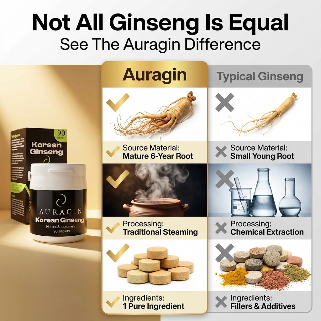 Auragin Authentic Korean Red Ginseng 6 Year Roots - 90 Tablets - image 2