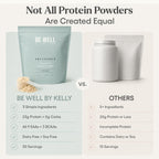 Be Well by Kelly Grass-Fed Beef Protein Powder - Swedish Grass-Fed
