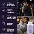 Mars by GHC Nitric Oxide Booster with L-Arginine & L-Citrulline - 60 Capsules - image 4