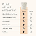 BEAM Grass Fed Whey Protein Powder Chocolate Peanut Butter - 12 Servings - image 3