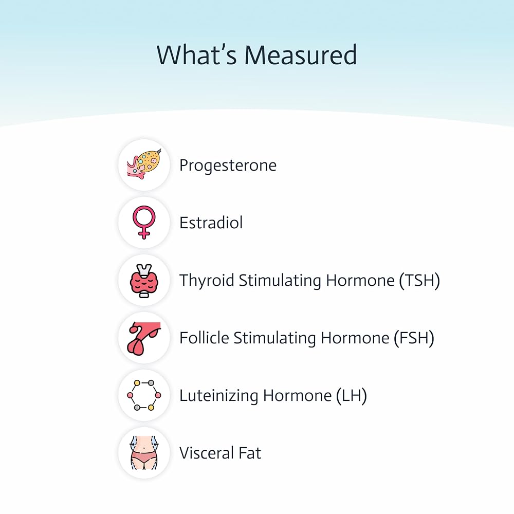 Choose Health 6-in-1 Female Hormone Test - 1 Kit - image 2