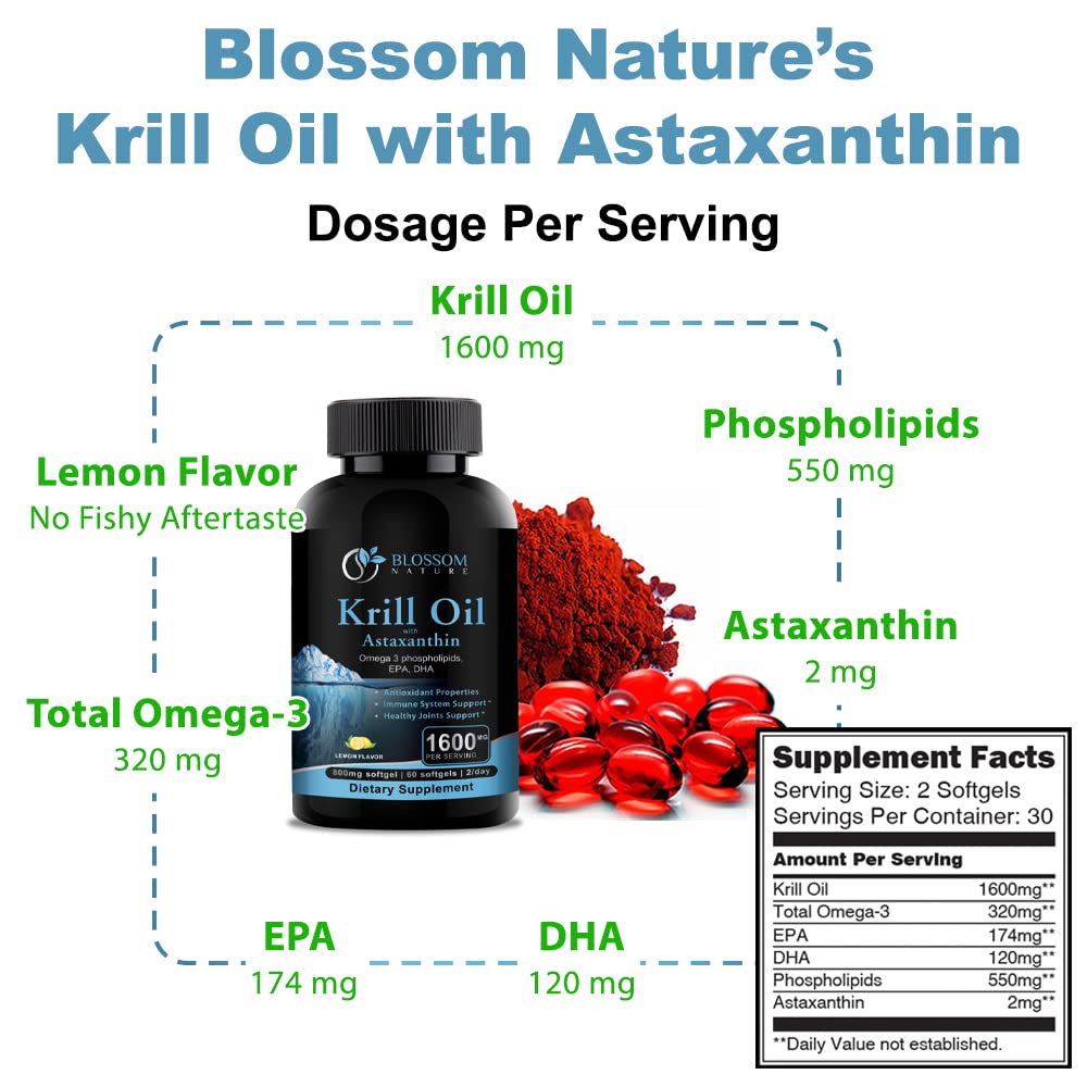 Blossom Nature Antarctic Krill Oil 1600mg - 60 Softgels - image 3